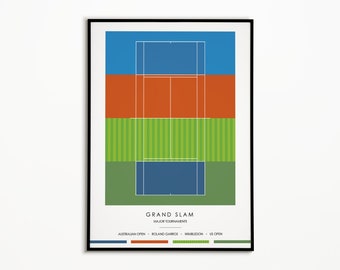 Tennis Grand Slam Posters - Digital Product - 30x40cm, 40x50cm, 50x70cm - Roland Garros -  US Open - Australian Open Posters