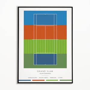 Tennis Poster - Major Grand Slam - Special Design - Digital Product - Digital Tennis Poster