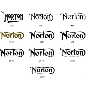 Puede incluir: Una imagen en blanco y negro que muestra la evolución del logotipo de la motocicleta Norton desde 1902 hasta 2020. Los logotipos están dispuestos en una cuadrícula con el año de cada logotipo mostrado debajo.