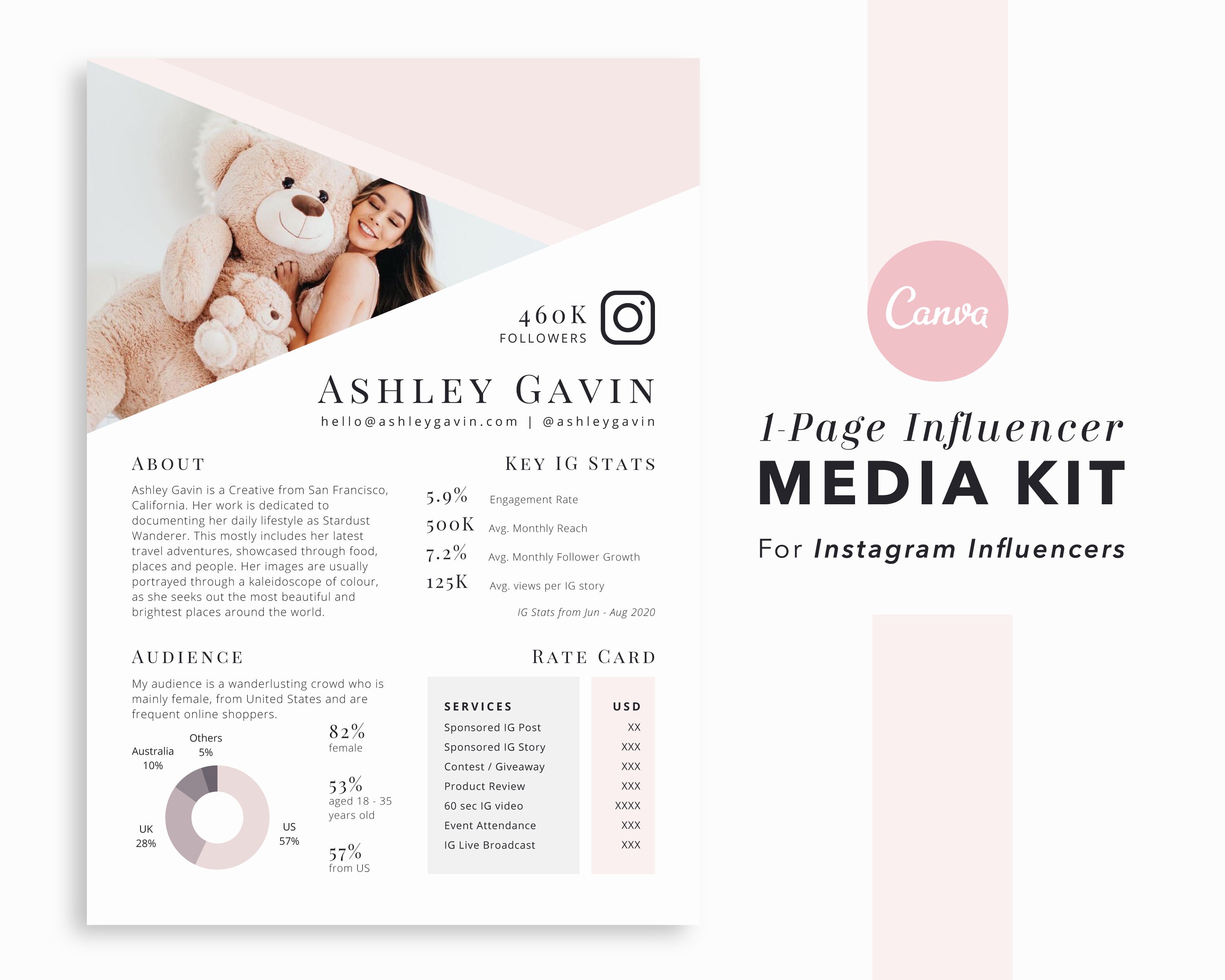 Influencer Media Kit Editable Templates Editable Graphics Canva 2 Page 