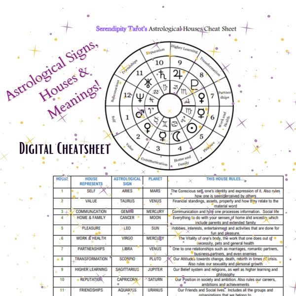 Astrological Sign Houses Cheat Sheet