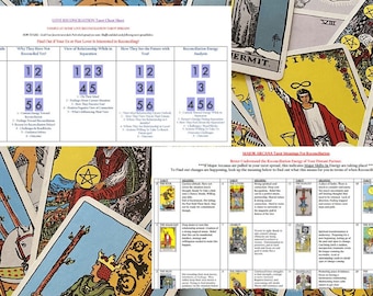 Love Reconciliation Tarot Spickzettel