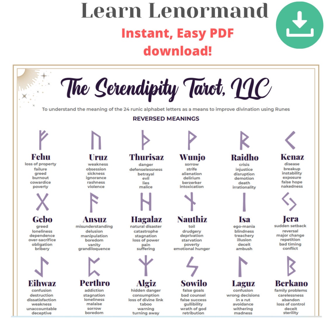 Learn RUNES Cheat Sheet Upright Reversed Meaning Etsy