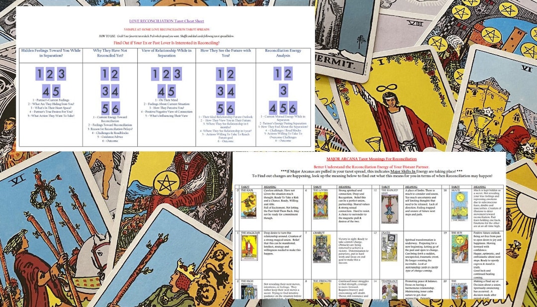 Love Reconciliation Tarot Cheat Sheet - Etsy