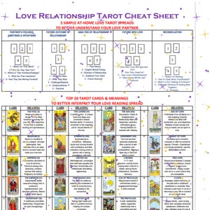 Foglio informativo sui Tarocchi delle relazioni d'amore