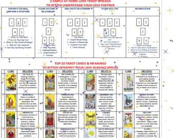 Liebe Beziehung Tarot Spickzettel