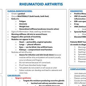 Rheumatoid Arthritis Notes (Nursing School)
