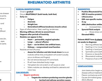 Rheumatoid Arthritis Notes (Nursing School)