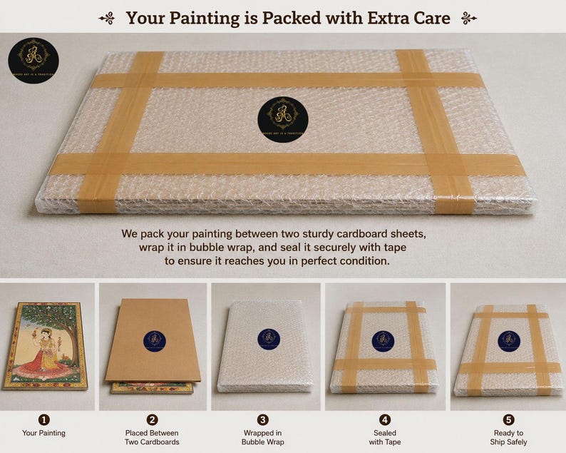 May include: A rectangular painting wrapped in clear bubble wrap and secured with tan adhesive tape. Below, five sequential steps illustrate the packaging process: the painting, placement between cardboard, wrapping, taping, and the final package.