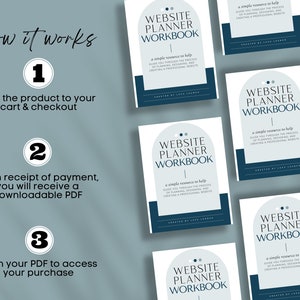 Cover image of website planning workbook helping entrepreneurs organize pages and copy.