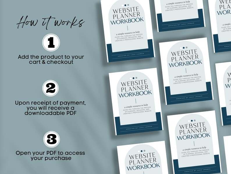 Cover image of website planning workbook helping entrepreneurs organize pages and copy.