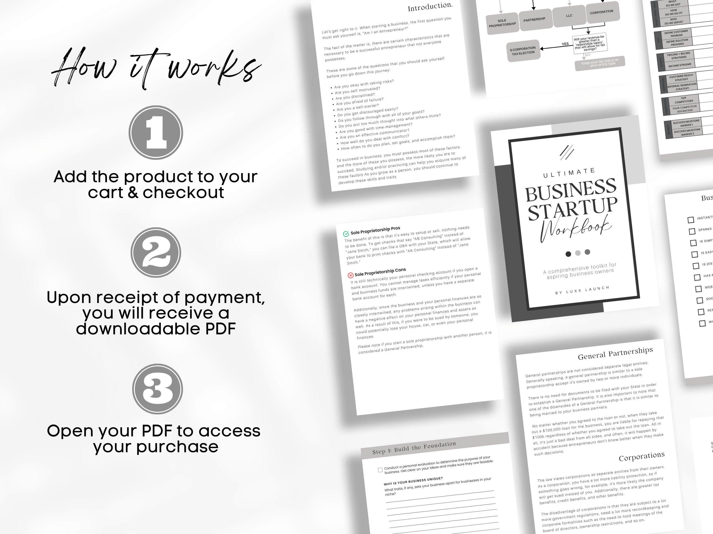 Business Startup Workbook How to Start a Business Business - Etsy