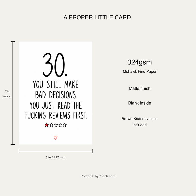 Card size and materials diagram: 7 by 5 inches, nominal 178 by 127 mm, 324gsm matte Mohawk Fine Paper, blank inside, with a brown Kraft envelope included.