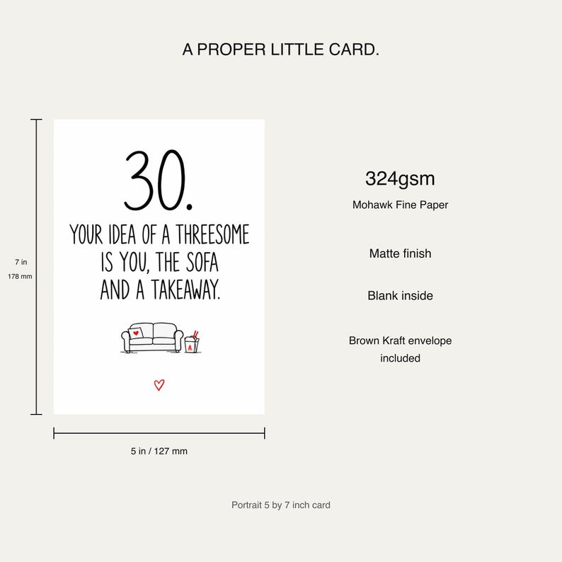 Card size and materials diagram: 7 by 5 inches, nominal 178 by 127 mm, 324gsm matte Mohawk Fine Paper, blank inside, with a brown Kraft envelope included.