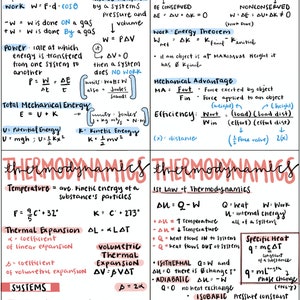 MCAT Physics Formulas Flashcards PDF