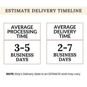 May include: A graphic chart titled ESTIMATE DELIVERY TIMELINE with two boxes. The left box shows AVERAGE PROCESSING TIME 3-5 BUSINESS DAYS. The right box shows AVERAGE DELIVERY TIME 2-7 BUSINESS DAYS. Below is the text NOTE: Etsy's Delivery date is an ESTIMATE and may vary.