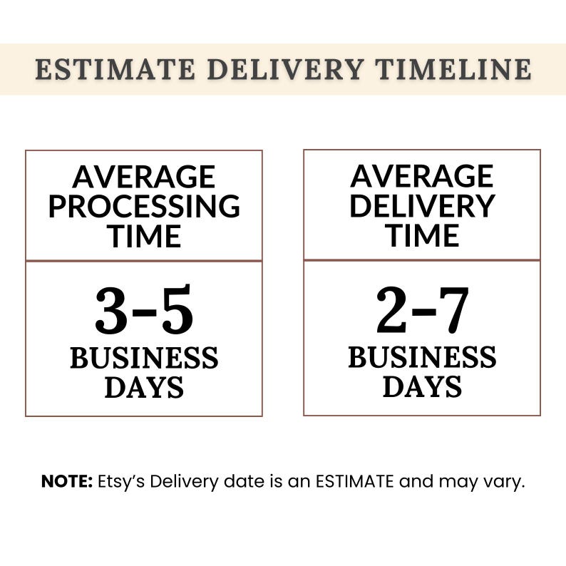 May include: A graphic chart titled ESTIMATE DELIVERY TIMELINE with two boxes. The left box shows AVERAGE PROCESSING TIME 3-5 BUSINESS DAYS. The right box shows AVERAGE DELIVERY TIME 2-7 BUSINESS DAYS. Below is the text NOTE: Etsy's Delivery date is an ESTIMATE and may vary.