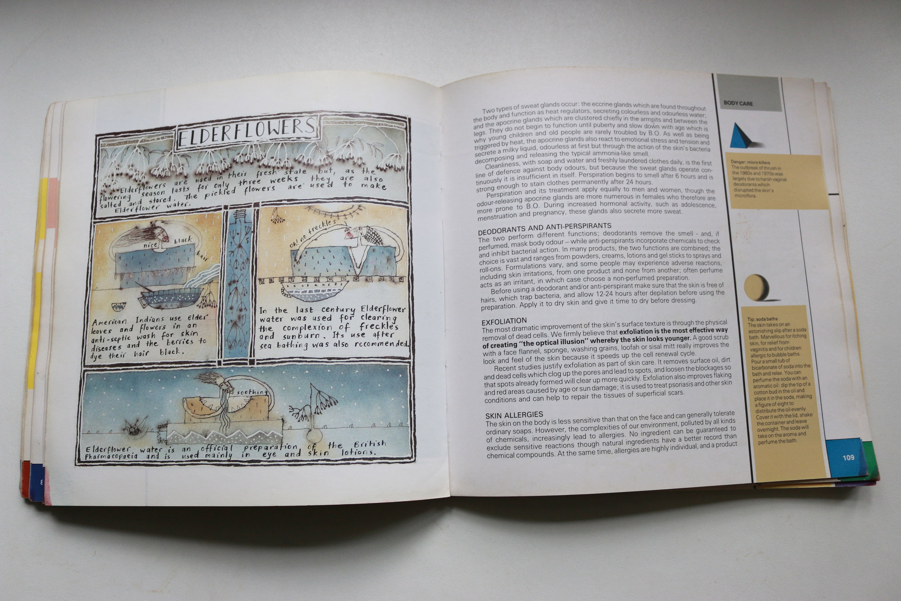 The Body Shop Book by Anita Roddick Skin Face Hair Body Etsy