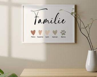 Personalisiertes Familienposter mit/ohne Haustier | Poster von deinen Liebsten | Familienmitglieder Poster