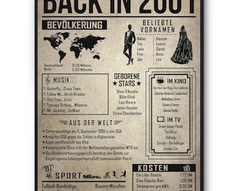 25. Geburtstag Geschenkidee personalisierbar | Poster Jahrgang 2001 Geschenk | Back in 2001 Rückblick