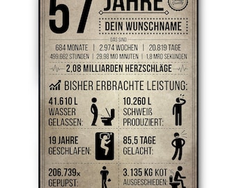 57. Geburtstag Geschenk | 57 Jahre Geburtstagsgeschenk personalisiert | Jahrgang 1969 Geschenkidee Geburtstagskarte