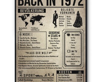 52. Geburtstag Geschenkidee personalisierbar | Poster Jahrgang 1972 Geschenk für Männer Frauen 52 Jahre Geburtstagskarte | Back in 1972