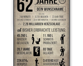 62. Geburtstag Geschenk | 62 Jahre Geburtstagsgeschenk personalisiert | Jahrgang 1964 Geschenkidee Geburtstagskarte