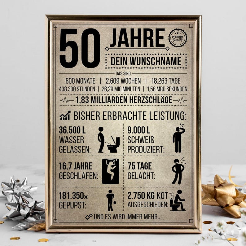 50. Geburtstag Geschenk | 50 Jahre Geburtstagsgeschenk personalisiert | Jahrgang 1976 Geschenkidee Geburtstagskarte image 5