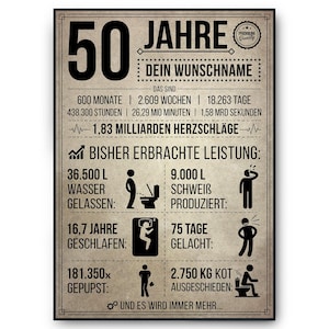 50. Geburtstag Geschenk | 50 Jahre Geburtstagsgeschenk personalisiert | Jahrgang 1976 Geschenkidee Geburtstagskarte image 1