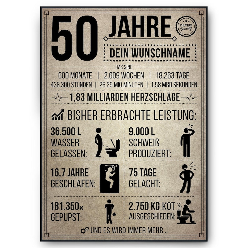 50. Geburtstag Geschenk | 50 Jahre Geburtstagsgeschenk personalisiert | Jahrgang 1976 Geschenkidee Geburtstagskarte image 1
