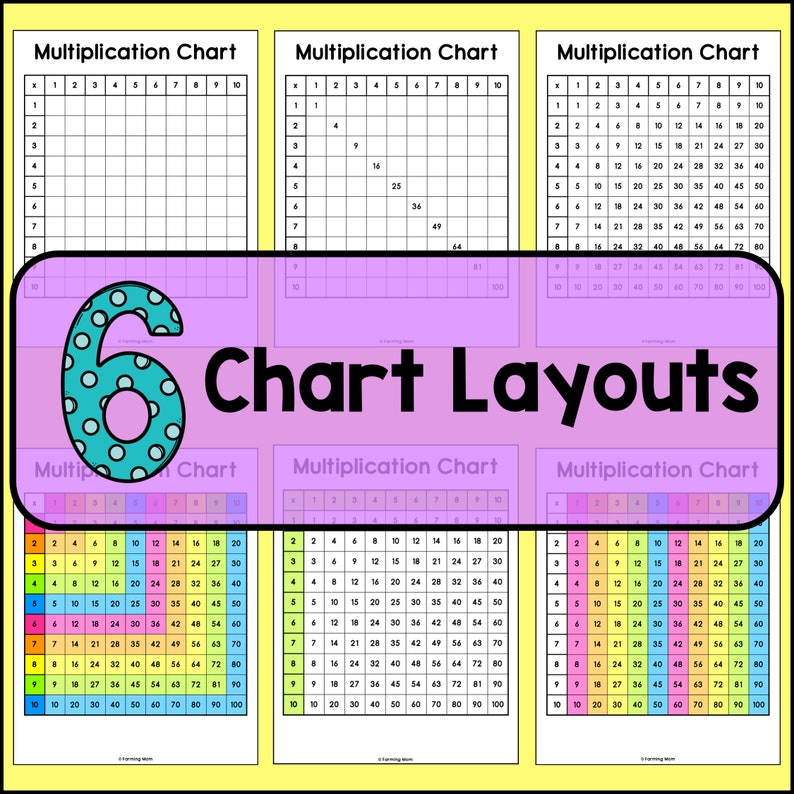 Multiplication Chart 24 Printable Tables Etsy