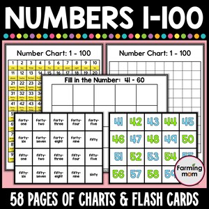 Number Flashcards Printable Tracing Numbers 1-100 Chart for Kids Worksheets