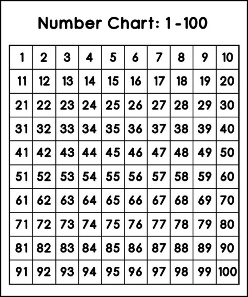 Number Chart 1-100 Printable Flash Cards | Etsy
