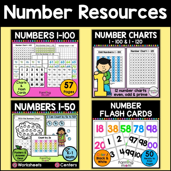 Number Line Printable 0-20 0-100 & Blank Number Lines for Kids - Etsy