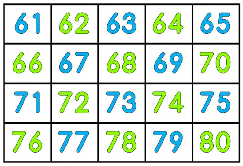 Number Cards Printable 1100