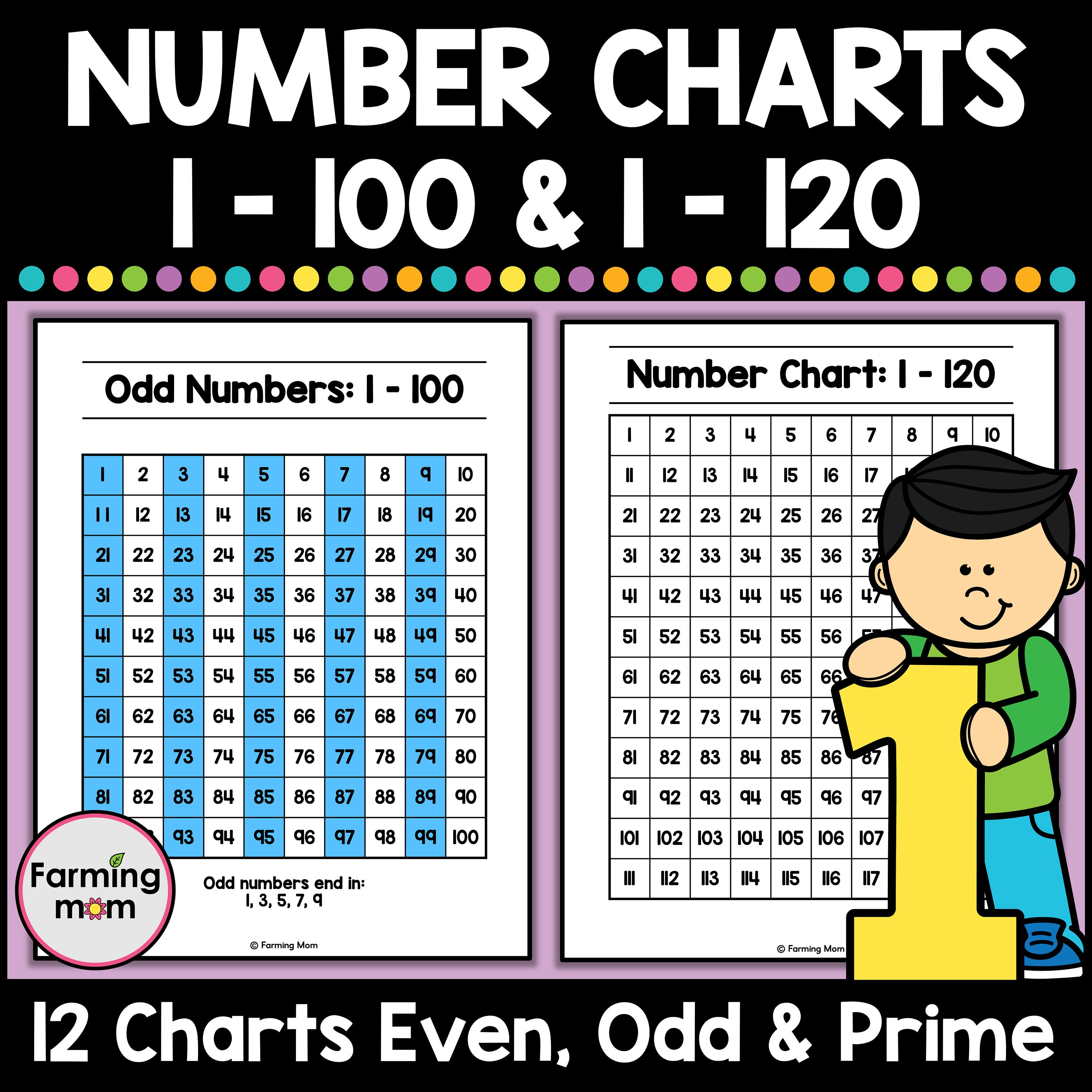 Hundred Chart and 120 Chart Even Odd and Prime Numbers for Kids 