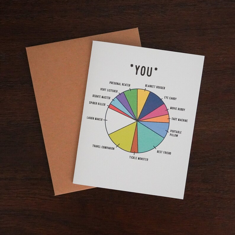 You Pie Chart Card Boyfriend/girlfriend Breakdown Handmade Etsy