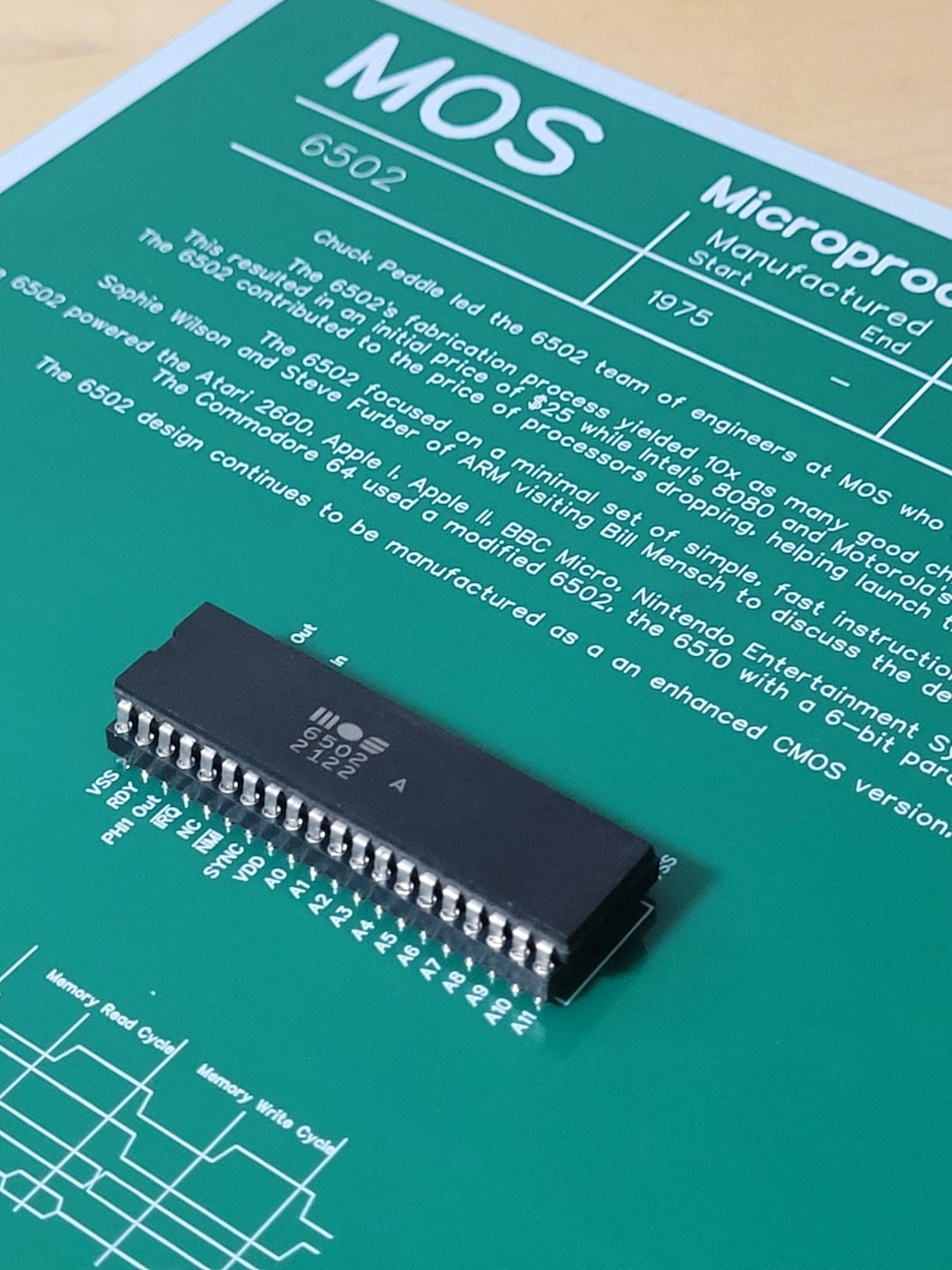 Nostalgic 6502 Microprocessor Silicon Chip Art Gift for Computer and ...