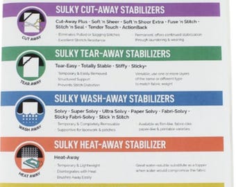 Sulky Stabilizer Sampler Pack - 999-202