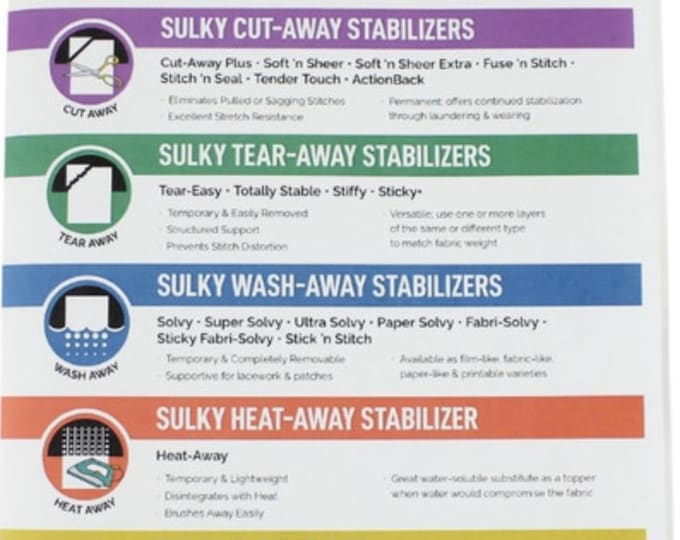 Sulky Stabilizer Sampler Pack - 999-202
