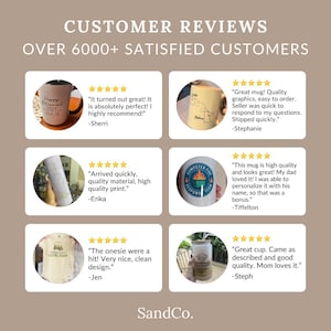 May include: Image showcasing customer reviews with a beige background. Text reads "CUSTOMER REVIEWS OVER 6000+ SATISFIED CUSTOMERS." Reviews include text and star ratings for mugs, a onesie, and other items. The SandCo. logo is at the bottom.