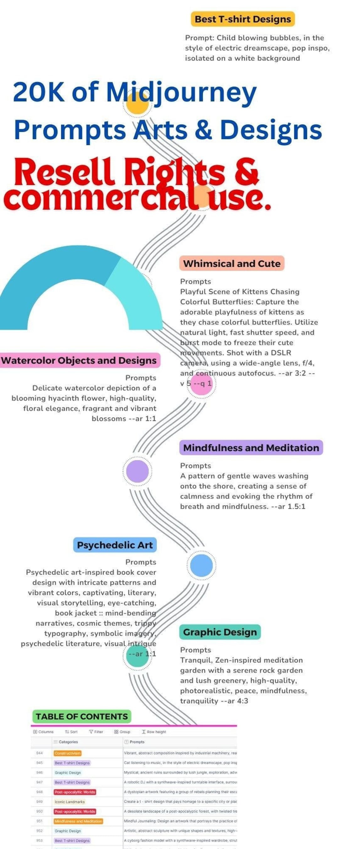 AI Art and Design Over 19,000 Midjourney Prompts With Resell RIGHTS ...