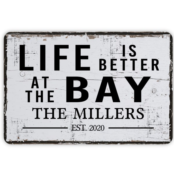 Vintage Style Sign - Etsy