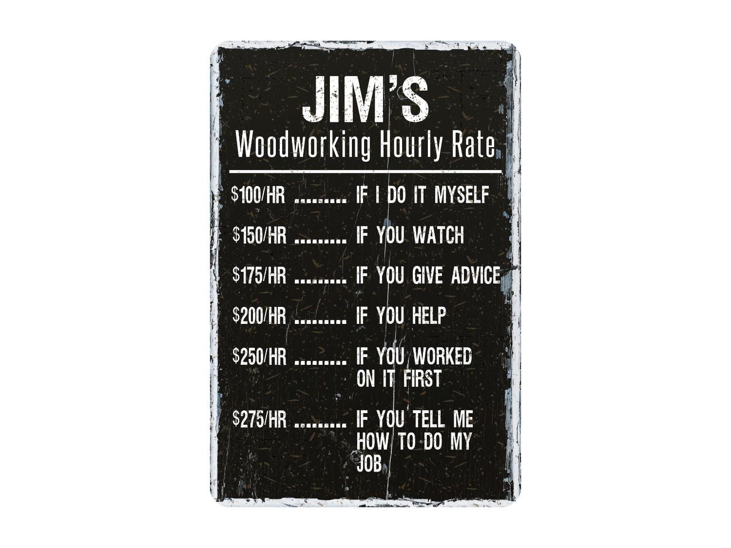 Carpenter Vintage Signs - Etsy