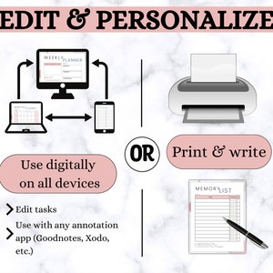 Op de afbeelding: Illustratie die twee manieren laat zien om een ​​printbare planner te gebruiken. De eerste optie is om deze digitaal te gebruiken op alle apparaten, zoals een computer, laptop of telefoon. De tweede optie is om de planner af te drukken en erin te schrijven. De afbeelding toont een weekplanner, een maandplanner en een herinneringslijst.