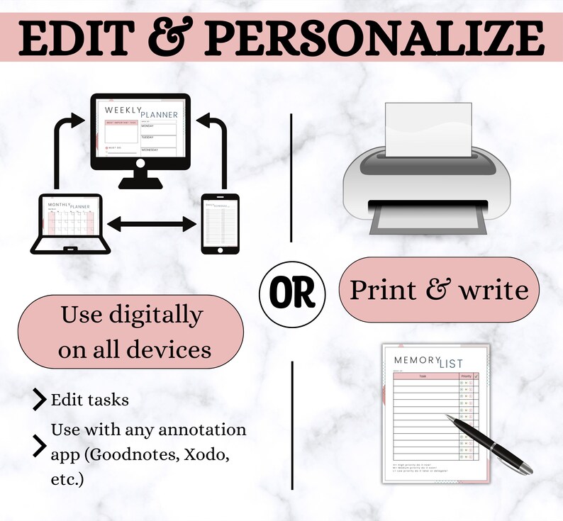 Op de afbeelding: Illustratie die twee manieren laat zien om een ​​printbare planner te gebruiken. De eerste optie is om deze digitaal te gebruiken op alle apparaten, zoals een computer, laptop of telefoon. De tweede optie is om de planner af te drukken en erin te schrijven. De afbeelding toont een weekplanner, een maandplanner en een herinneringslijst.