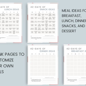 ADHD monthly meal planner printable, Daily meal tracker, Food journal, Food diary, Fitness planner, Kitchen inventory, Weight loss planner image 4