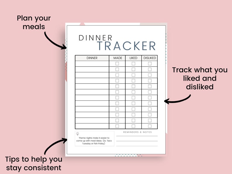 ADHD monthly meal planner printable, Daily meal tracker, Food journal, Food diary, Fitness planner, Kitchen inventory, Weight loss planner image 3