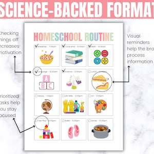 May include: A printable homeschool routine chart with colorful boxes and illustrations. The chart includes activities like breakfast, circle time, math, language, science, lunch, history, life skills, free play, ballet, art, and dinner. The chart is designed to help children learn and stay focused.