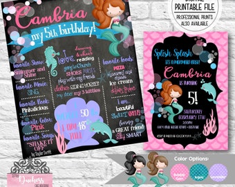 Mermaid Birthday Party, Under the Sea, Girls Mermaid Party, Mermaid Invitation, Mermaid Invite, Splish Splash, Custom Mermaid, Digital